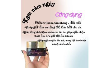 TÌNH TRẠNG HIỆN NAY